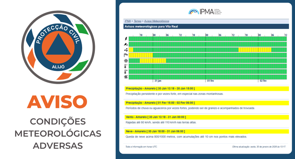 condicoes_meteorologicas_adversas
