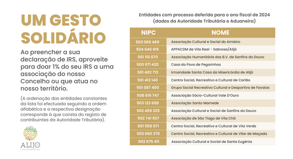 ajuda_associacoes_irs_2025_1_