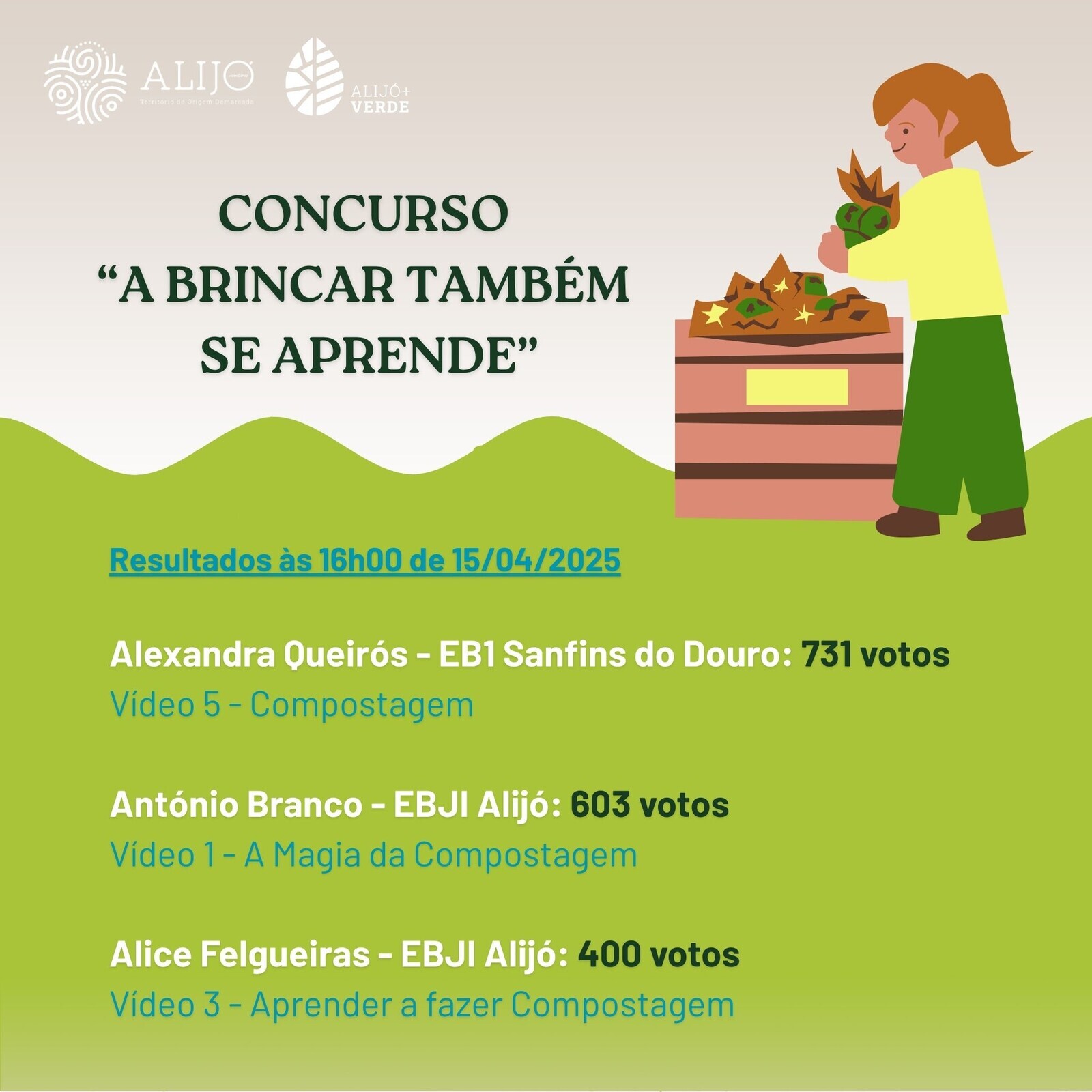 Concurso “A brincar também se aprende”: Divulgação dos vencedores