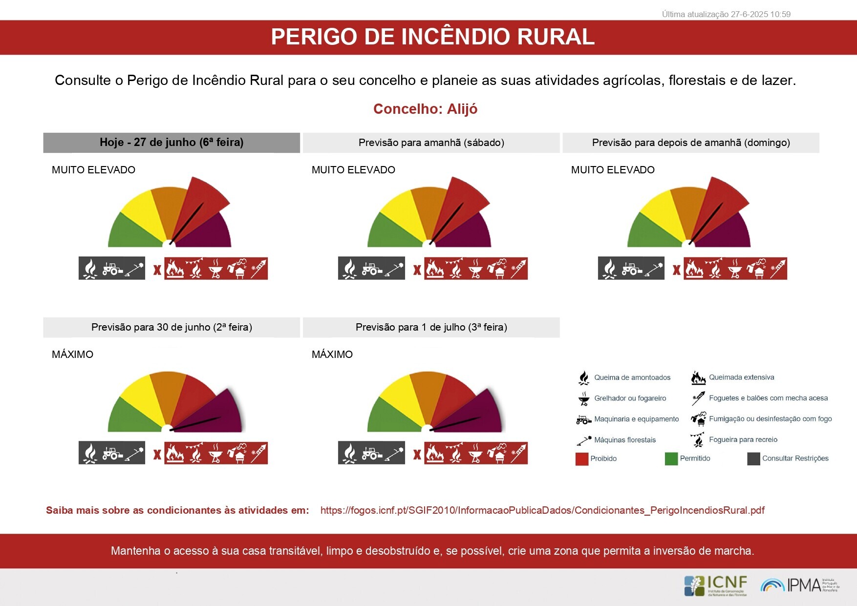 Aviso: Perigo de incêndio rural muito elevado e máximo nos próximos dias no Concelho de Alijó